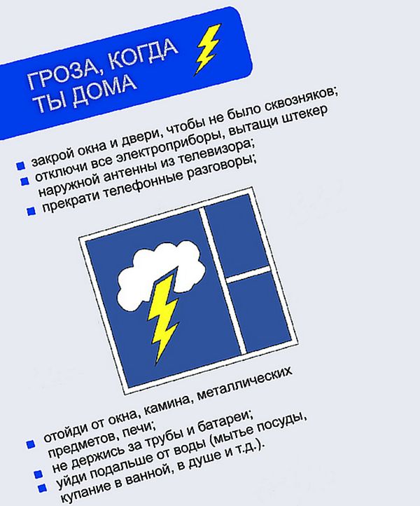 Правила безопасного поведения во время грозы