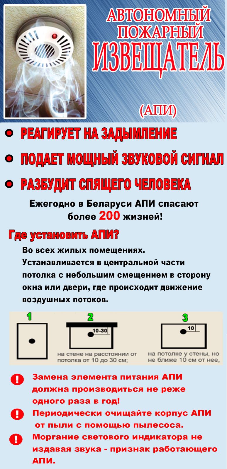 Курение – причина большого количества пожаров