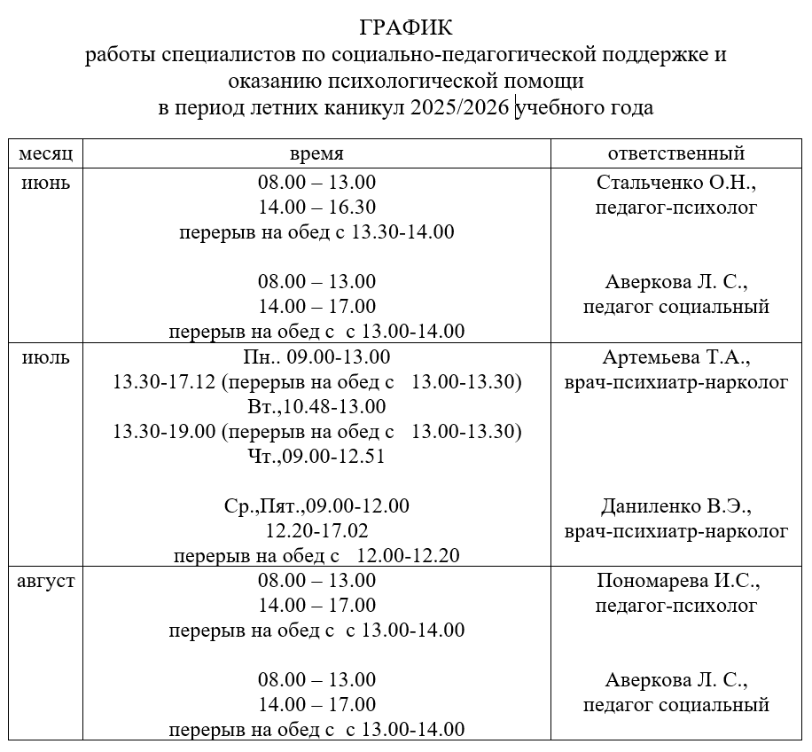 График работы специалистов по оказанию психолого-педагогической помощи и социально-педагогической поддержке в период летних каникул