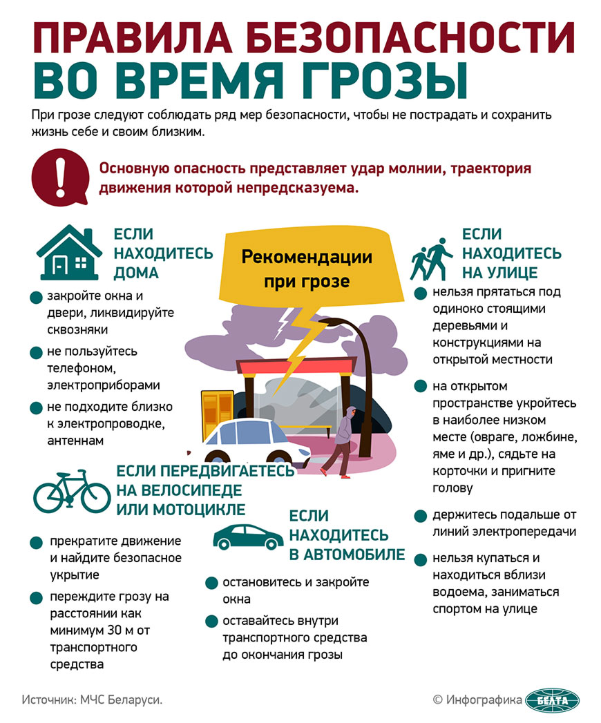 Правила безопасности во время грозы
