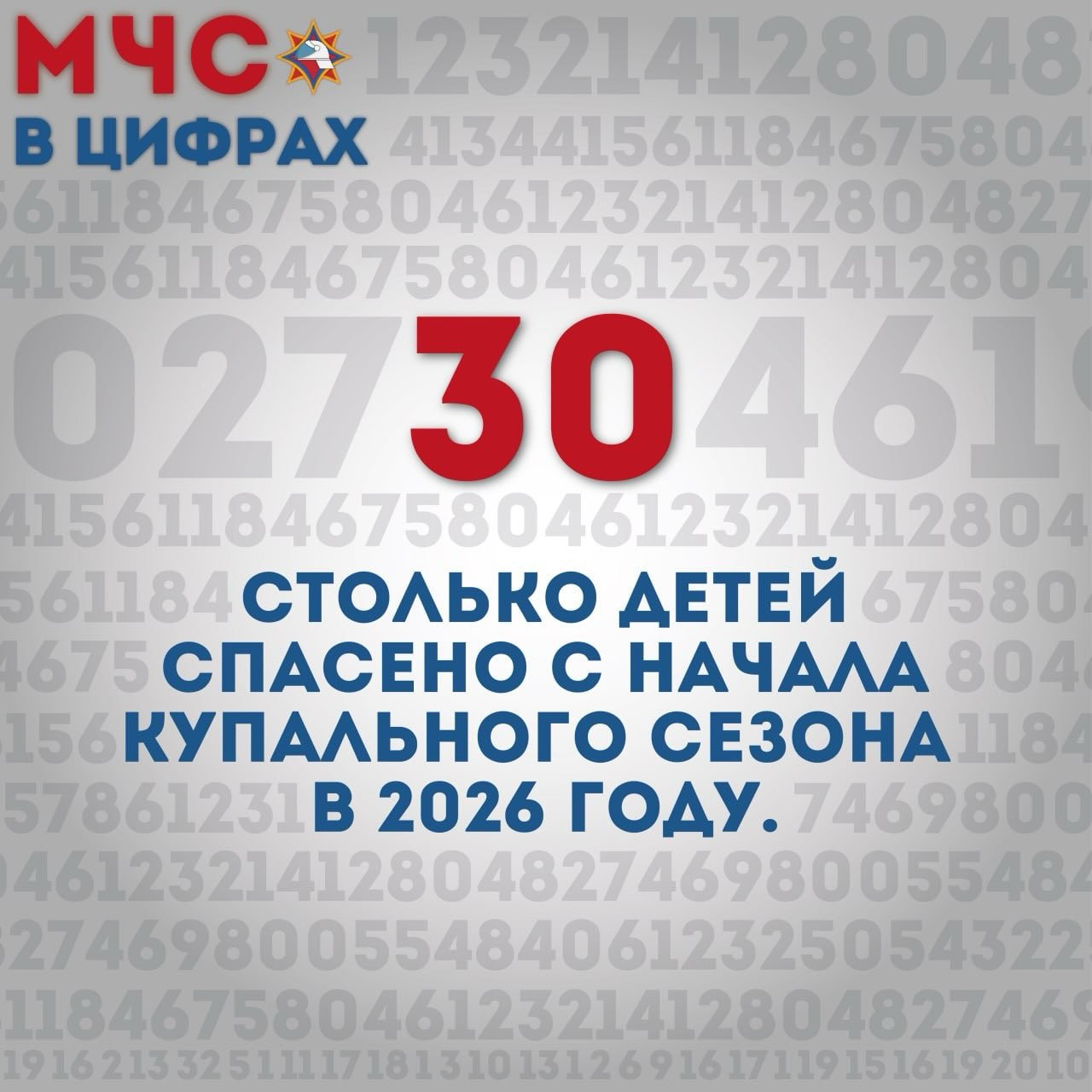 МЧС в цифрах