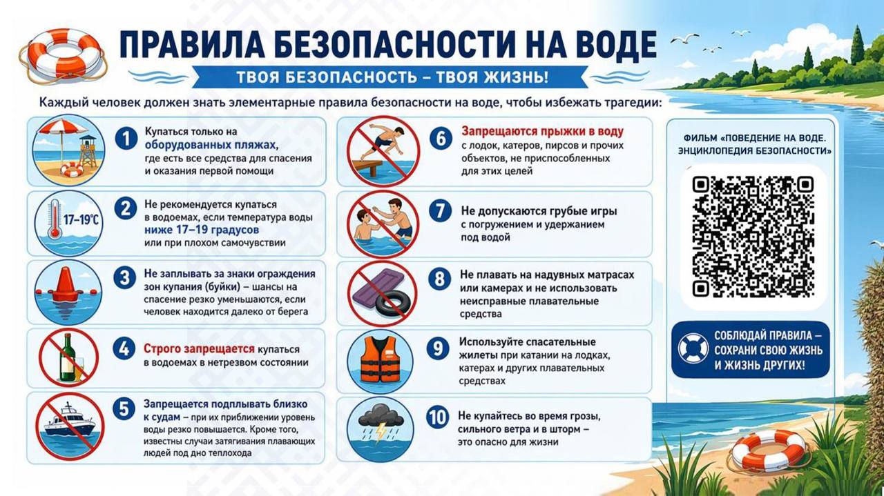 Впереди еще месяц летних каникул